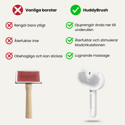 Huddybrush™ – 3-i-1 Ångborste för hårborttagning